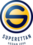Superettan Sweden 2023-2024
