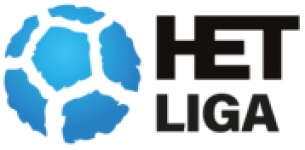 Czech Liga 2024-2025