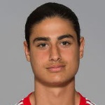 player photo